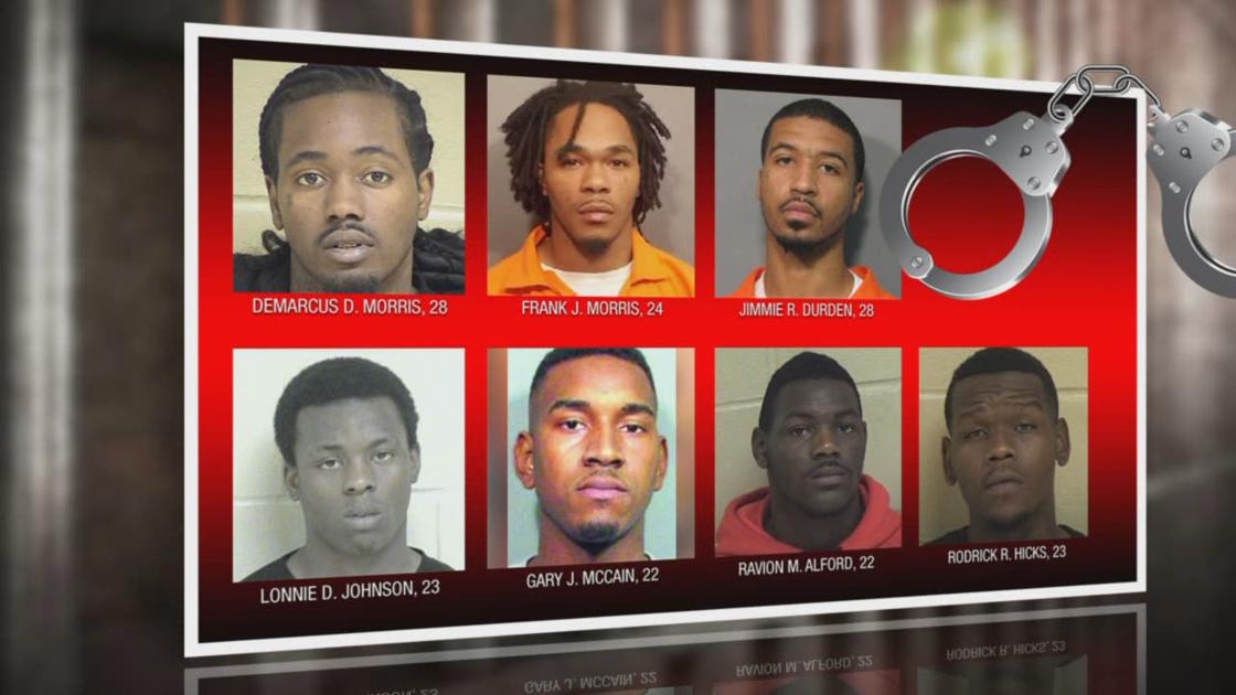 "Block Boyz" gang leader, 2 members sentenced to federal prison News