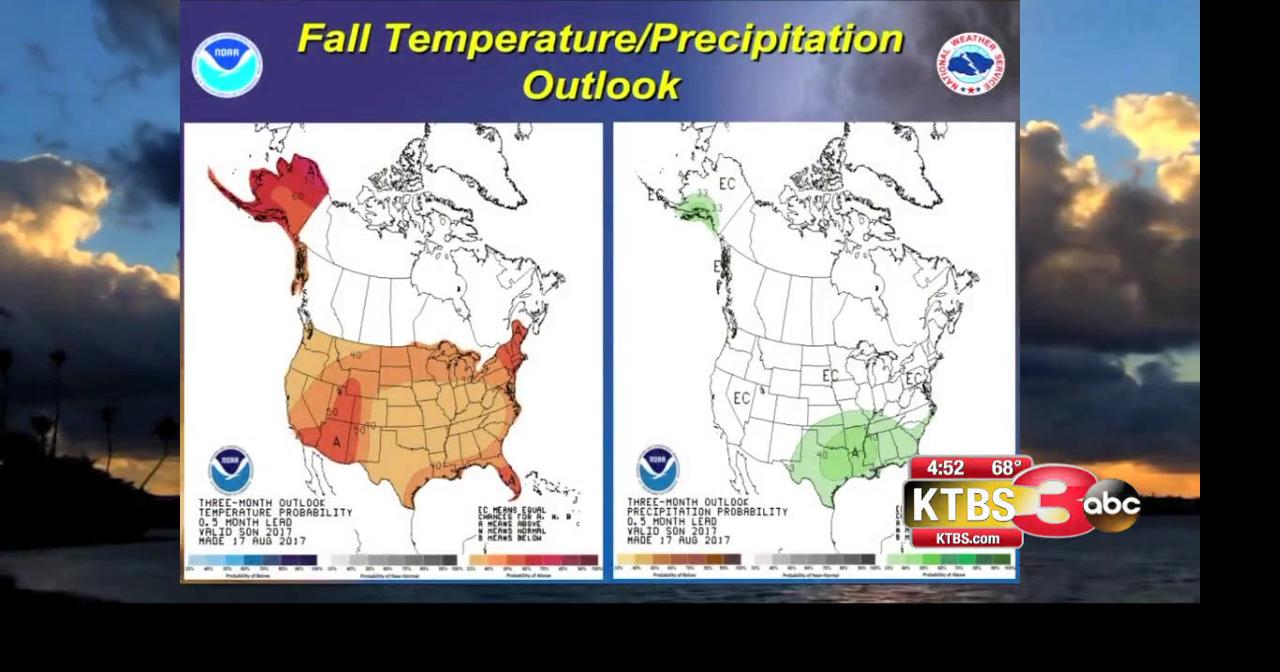Looking back at summer and ahead with the fall forecast | ArkLaTex In ...