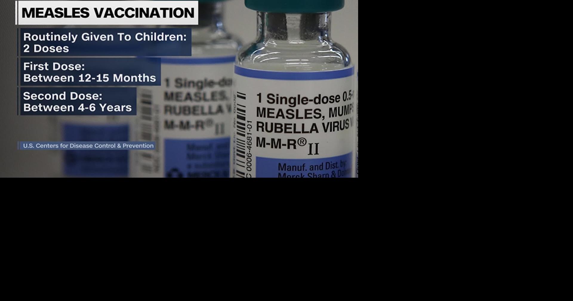 HEALTH MINUTE: PACK VIRUS PROTECTION FOR SUMMER TRAVEL