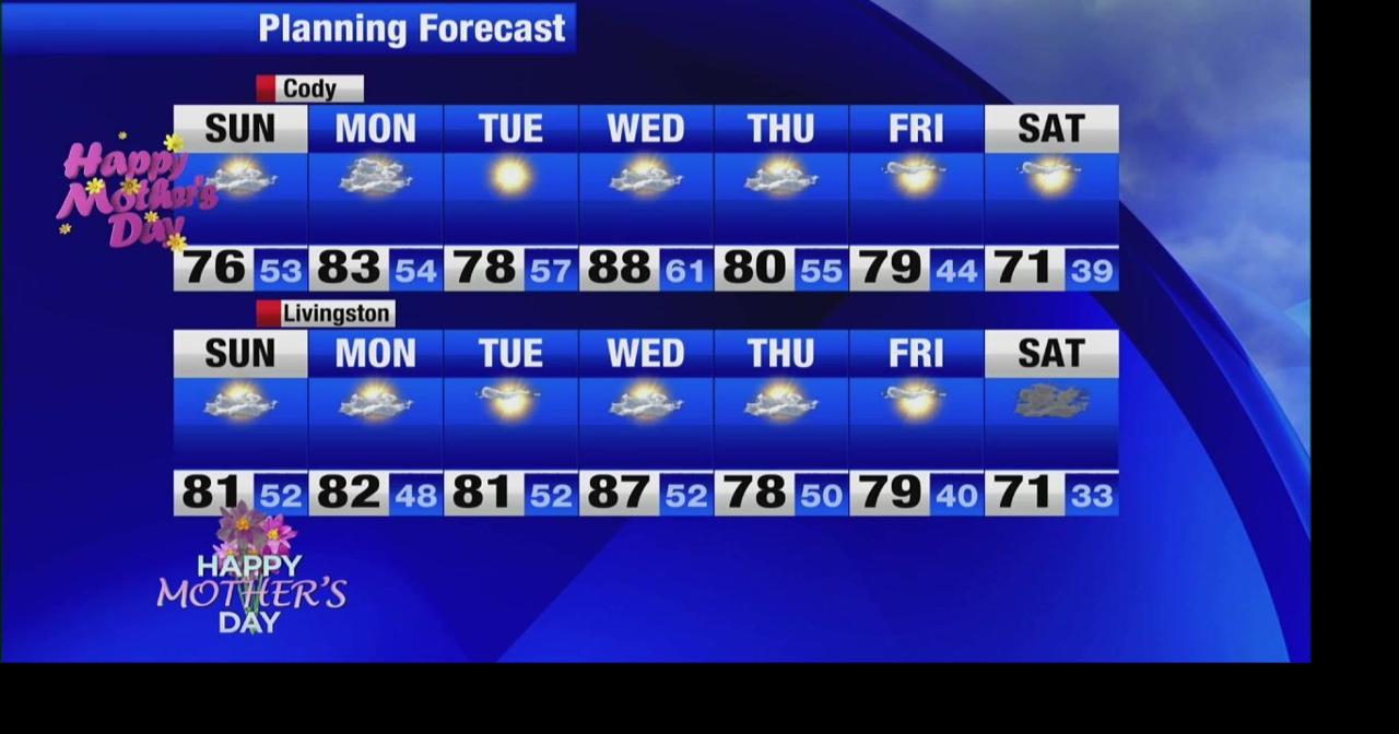 Summer-like weather enters for Mother's Day in Montana