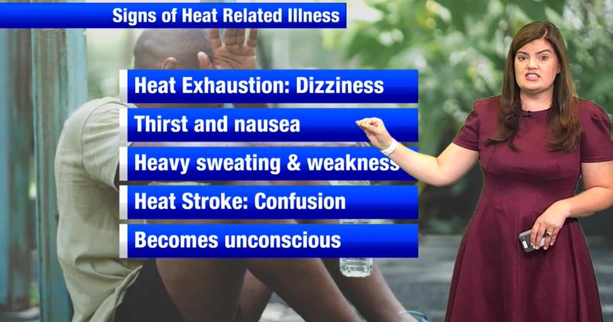 Extreme heat, along with increased fire weather concern expected across Montana this weekend