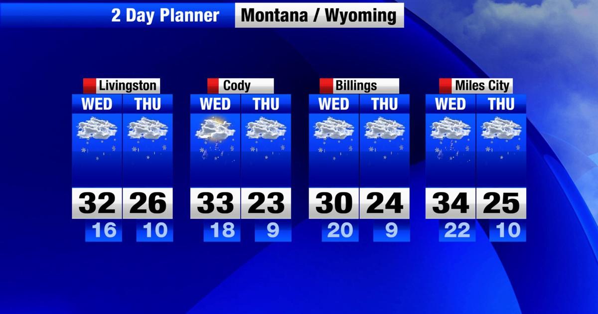 Mt Weather Sign Weather Alert: Snow & Cold Temperatures | Montana Weather | kulr8.com