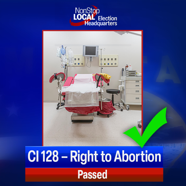 Montanans pass CI128 for right to reproductive decisions Montana