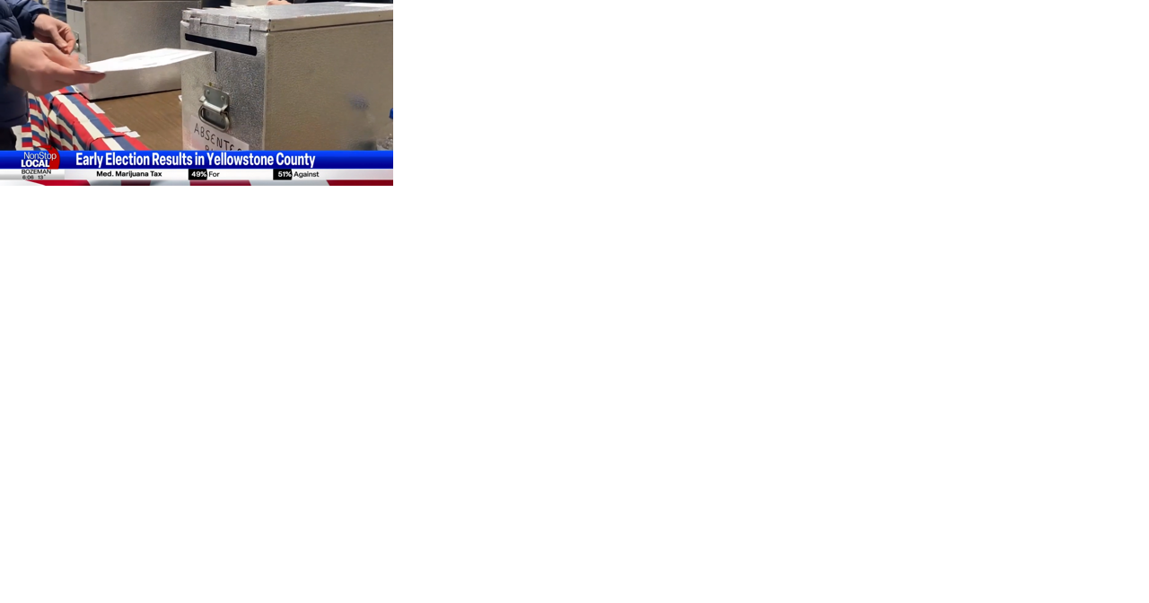 Early results in for ballot initiatives - Vimarsana News