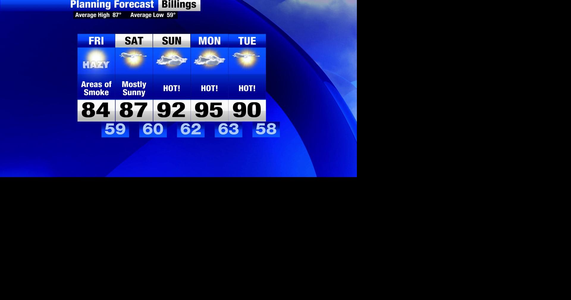 Thunderstorms, Hazy Skies, and Hot & Dry Conditions | Montana Weather ...