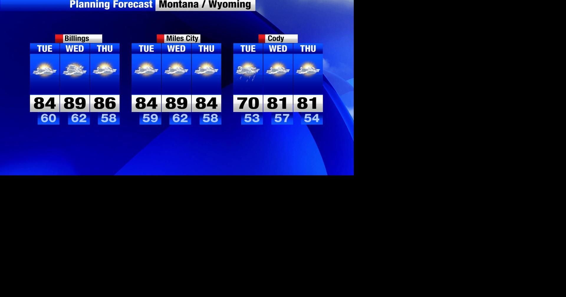 Weather This Week Montana Weather