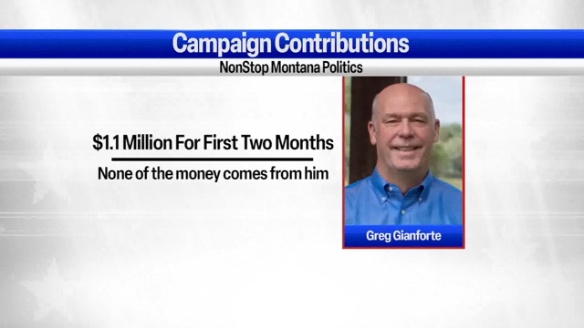 MT Gubernatorial candidates release first quarter campaign contribution ...