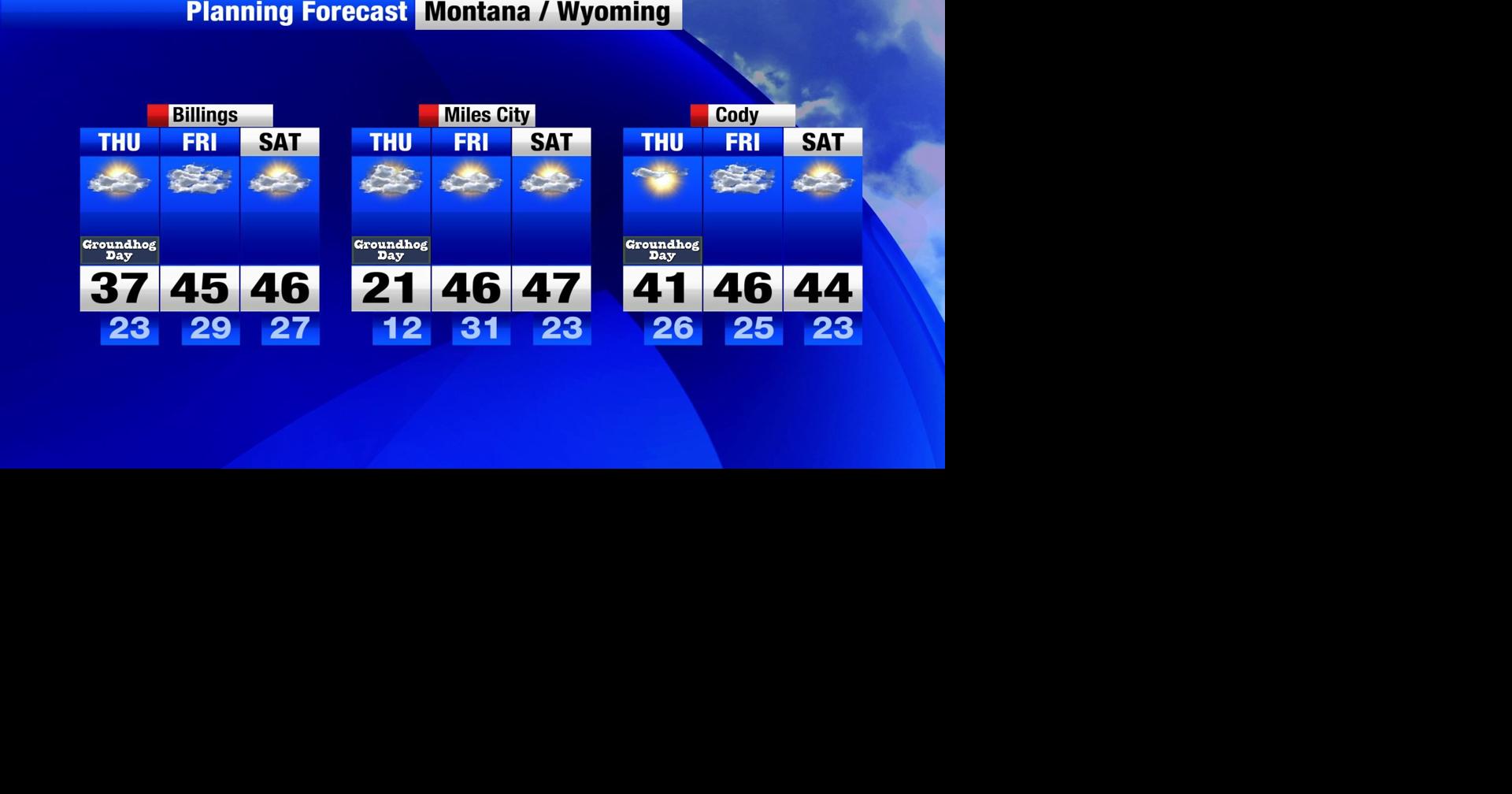 3 Day Outlook Montana Weather