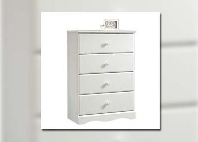 Chest Of Drawers Sold At Walmart Recalled News Kulr8 Com