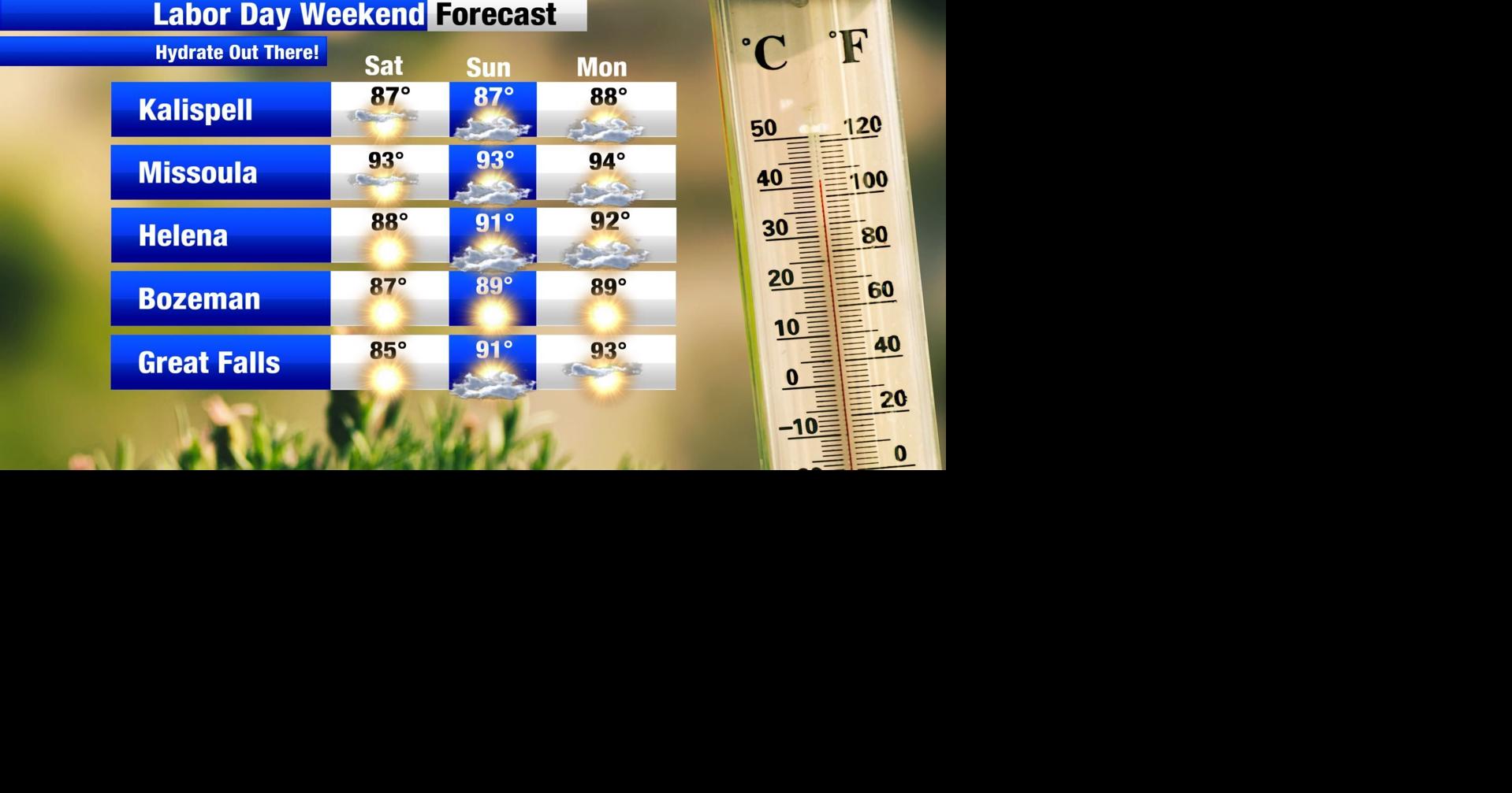 Warm, sunny skies forecasted for a perfect Labor Day weekend outdoors ...