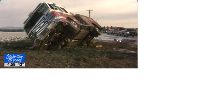 Firefighters released from hospital following rollover - Vimarsana News