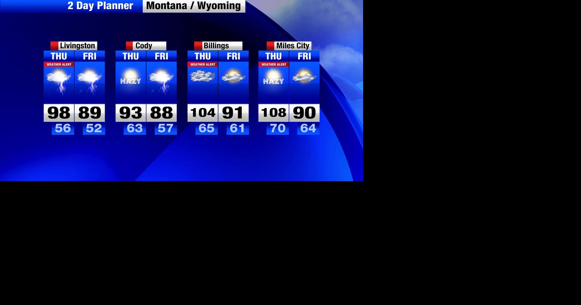 Weather Alert: Record extreme heat and critical fire conditions ...