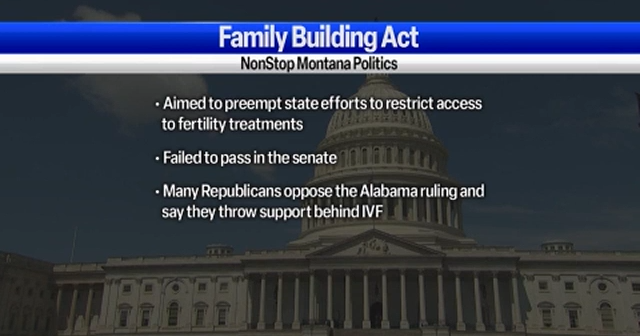 Family Building Act aiming to protect access to fertility treatments struck down in the Senate - Vimarsana News