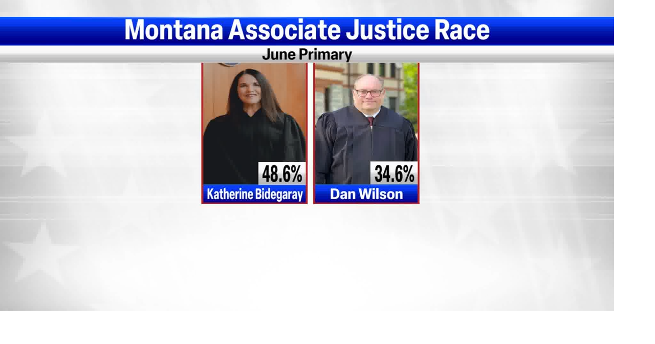 Supreme Court candidates Wilson and Bidegaray spotlight key issues in