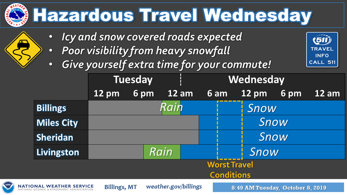 Nws Billings Issues Winter Storm Warning Through Thursday
