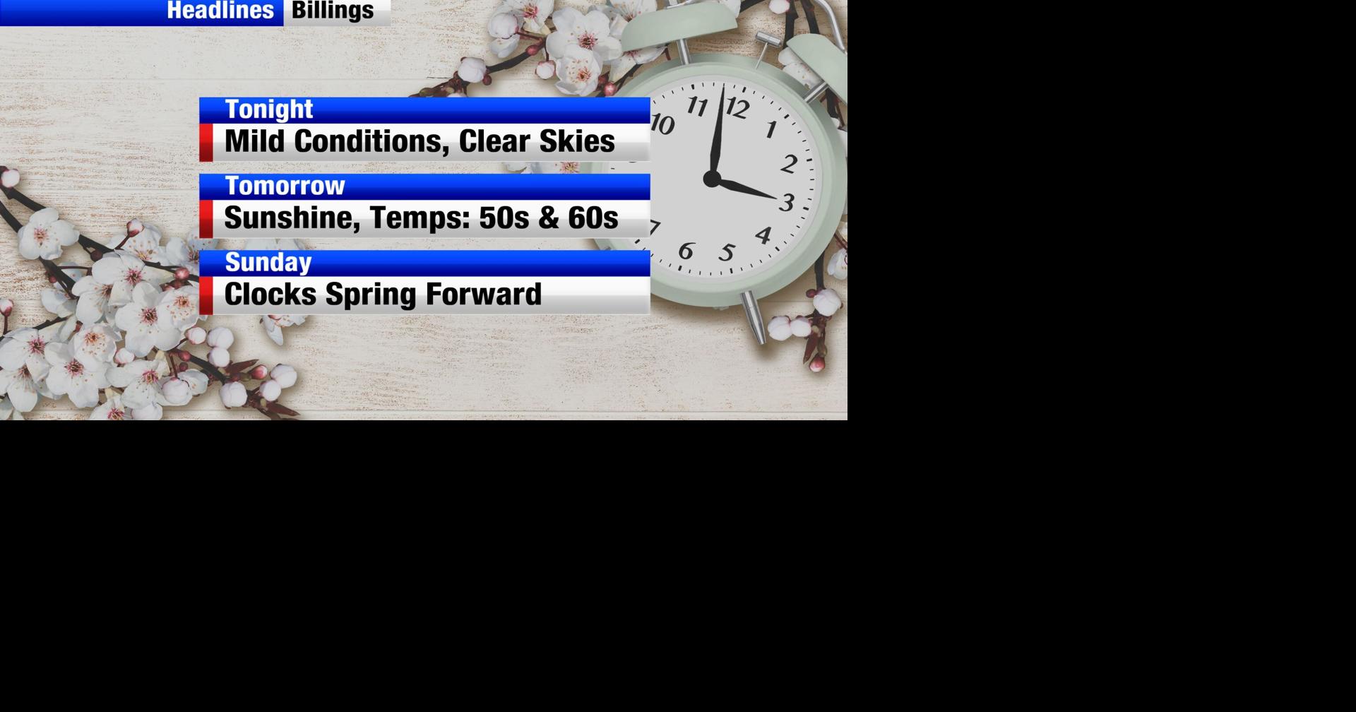 Sunshine and above average temperatures through the weekend, with a