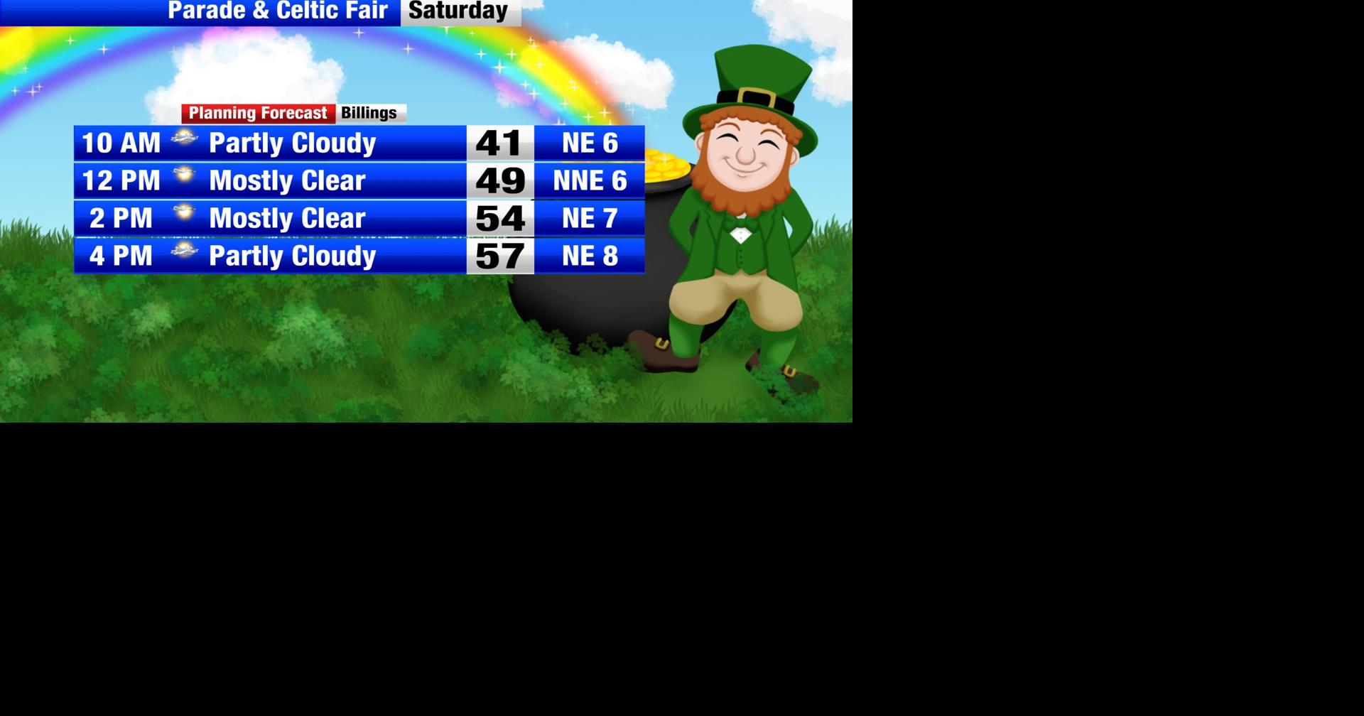 St. Patrick's Day weekend looking warm and dry across the region ...