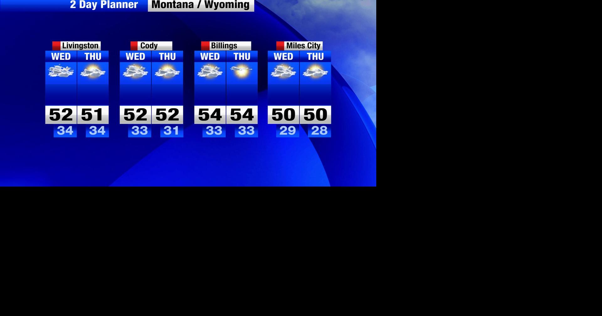 Pleasant and Mild Weather Conditions Through the Week Montana Weather