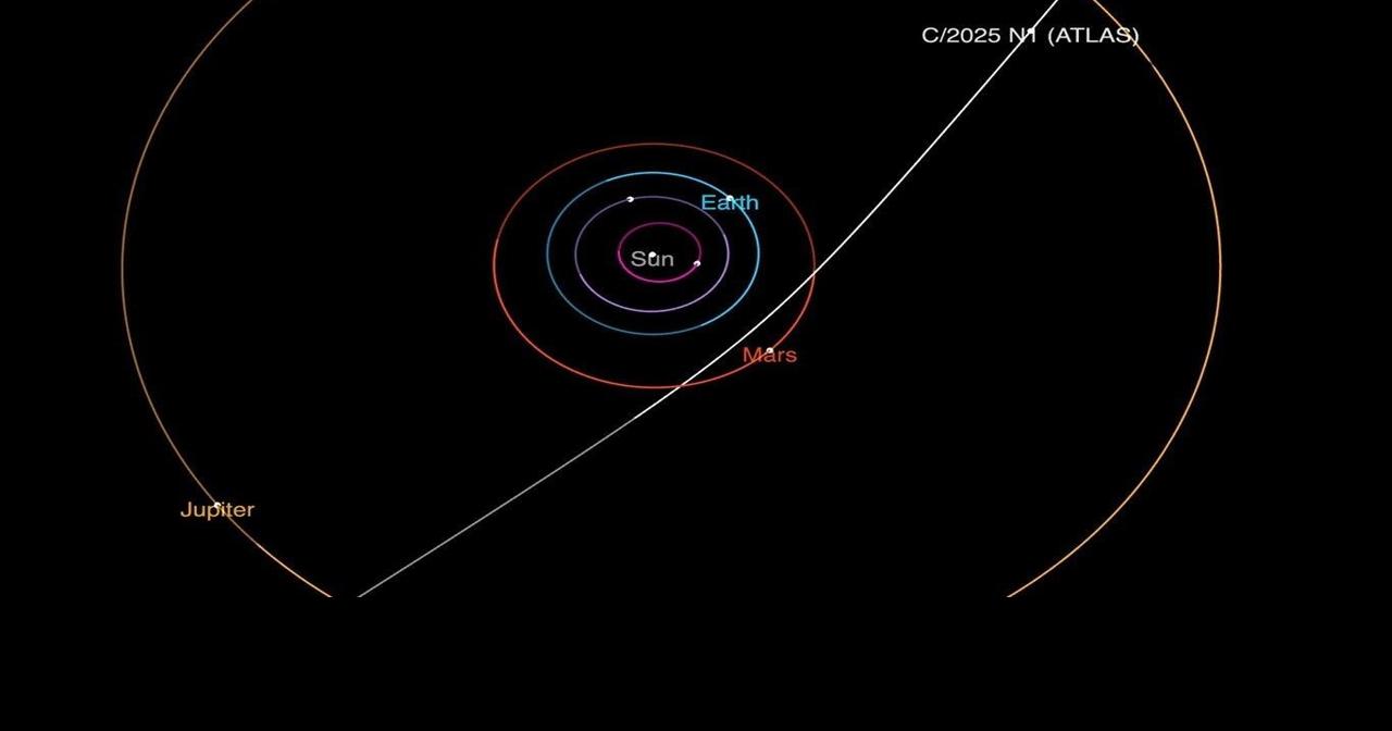 Newly discovered comet 3I/ATLAS offers rare interstellar insights