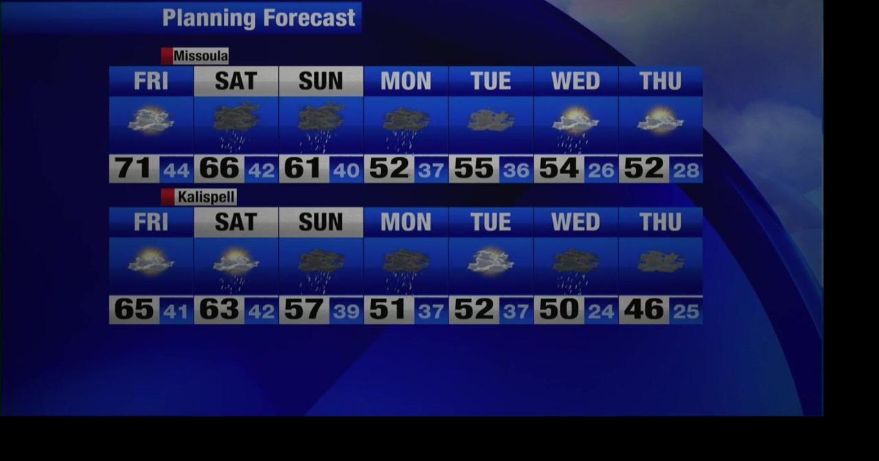 Montana warms up now, with weekend storms on the way | Montana Weather ...