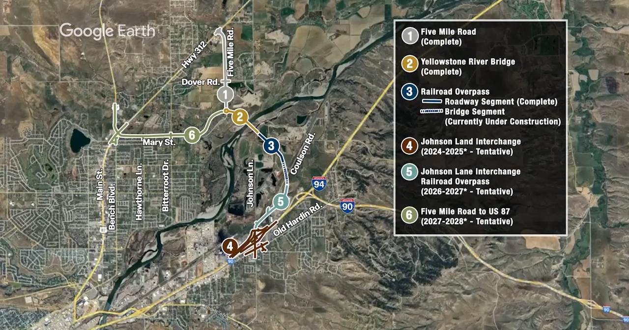 MDT holds Open House to provide updates on Billings Bypass Project - Vimarsana News