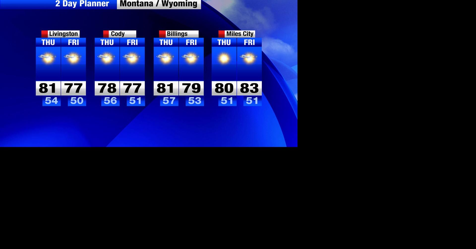 Warmer and drier weather will remain in place through the weekend ...