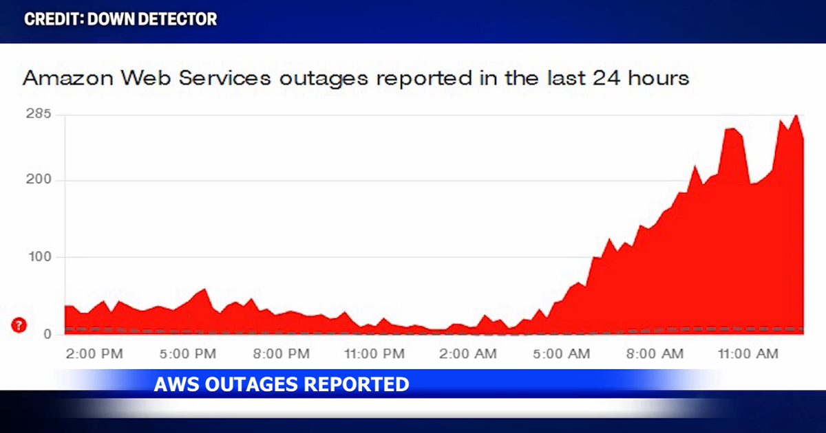 Amazon Web Services faces another outage