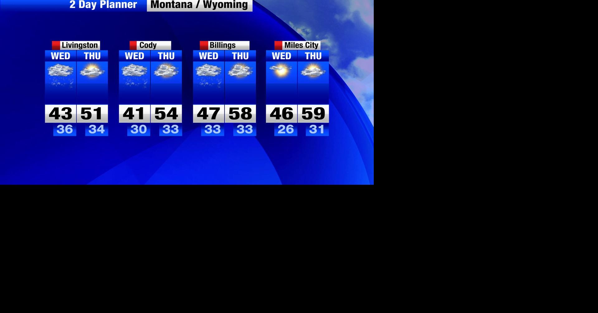 Warmer temperatures expected as we move forward in Billings | Montana ...