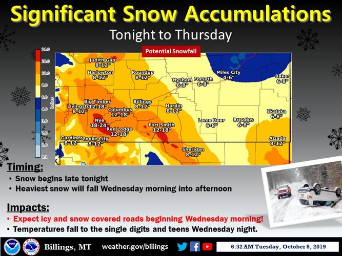 Significant Snow Accumulations 10-8-19