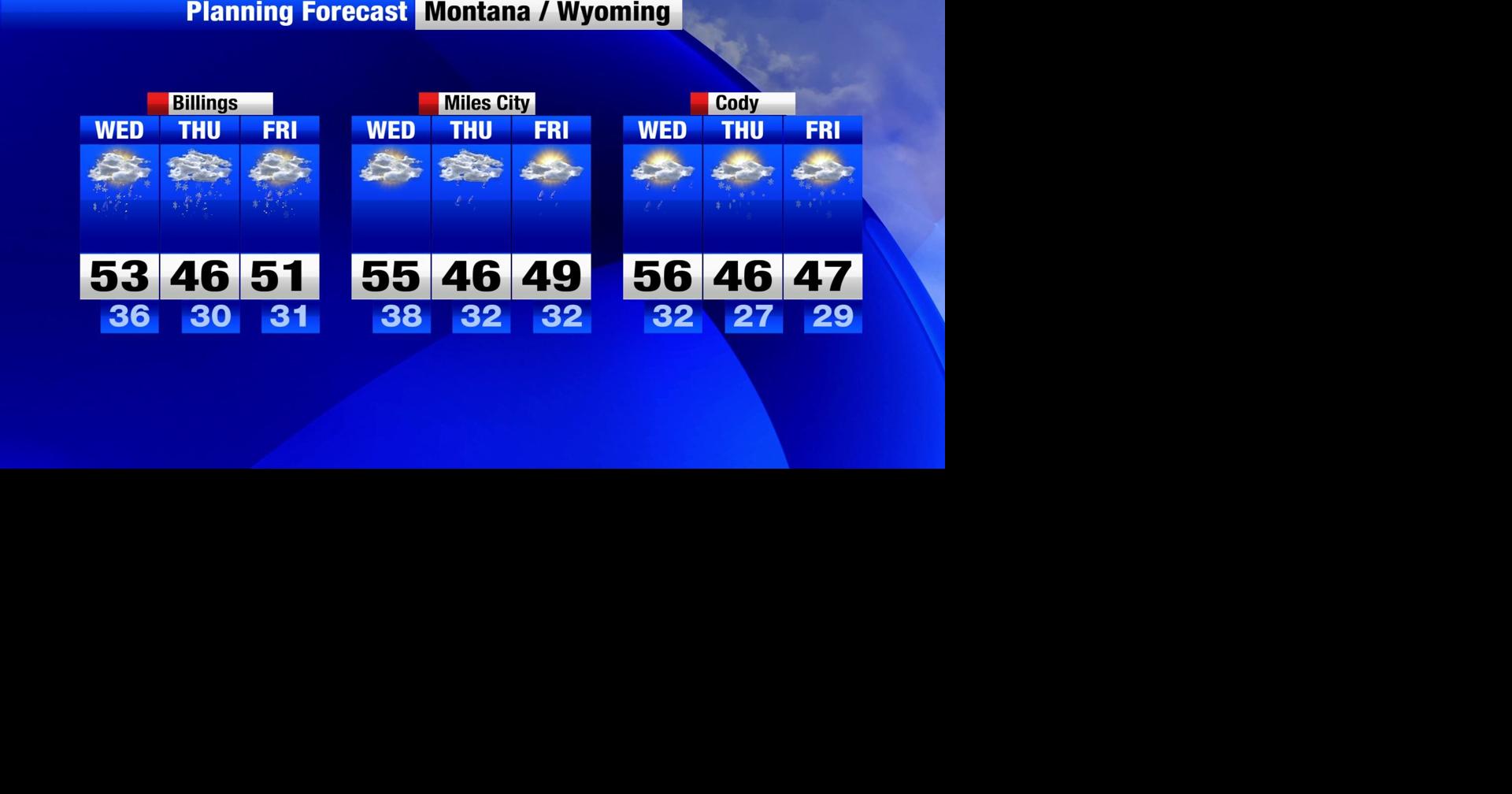 Snow Returns to the Region | Montana Weather | kulr8.com