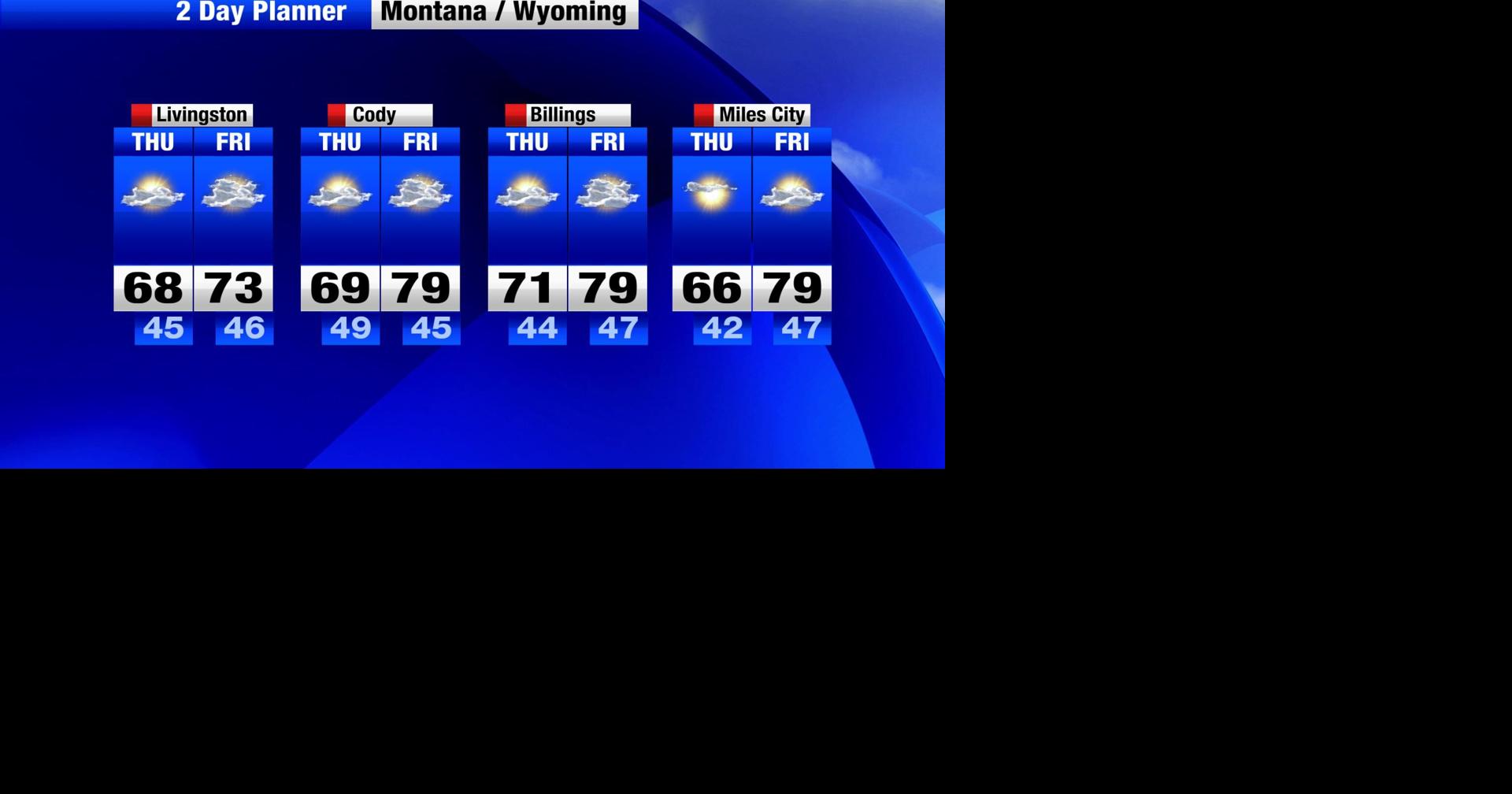 Warming temperatures through Friday before a change to cool and wet ...