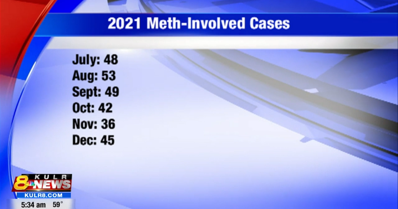Yellowstone County tracking link between meth and crime - Vimarsana News