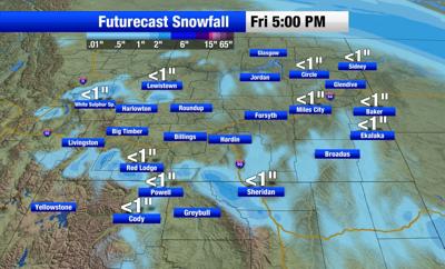 Snow Showers & Gusty Winds