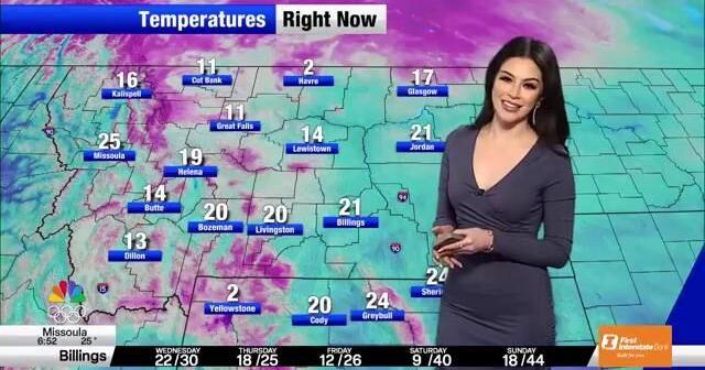 Snow, cooler temperatures and wind chill alerts for the rest of the workweek in Montana - Vimarsana News