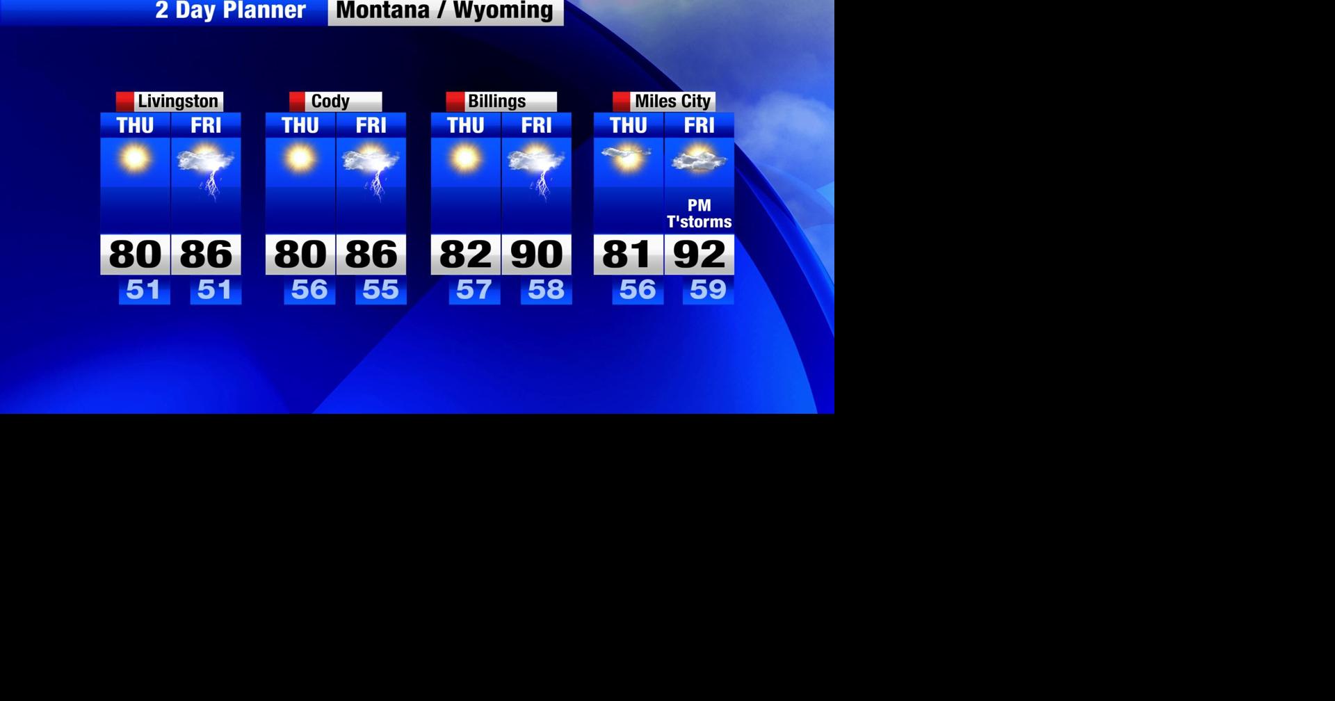 Sunny and dry Thursday with showers and thunderstorms Friday | Montana ...