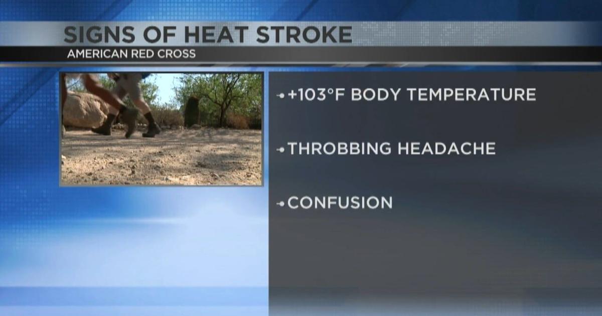 Heat-Related Child Emergency Visits Soar 170% in Dallas, Plano