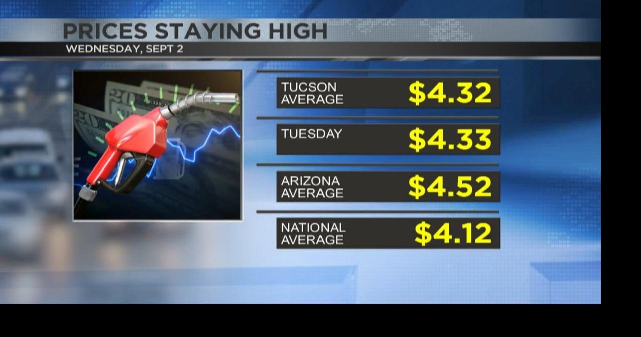 Gas prices not seeing a change in Southern Arizona