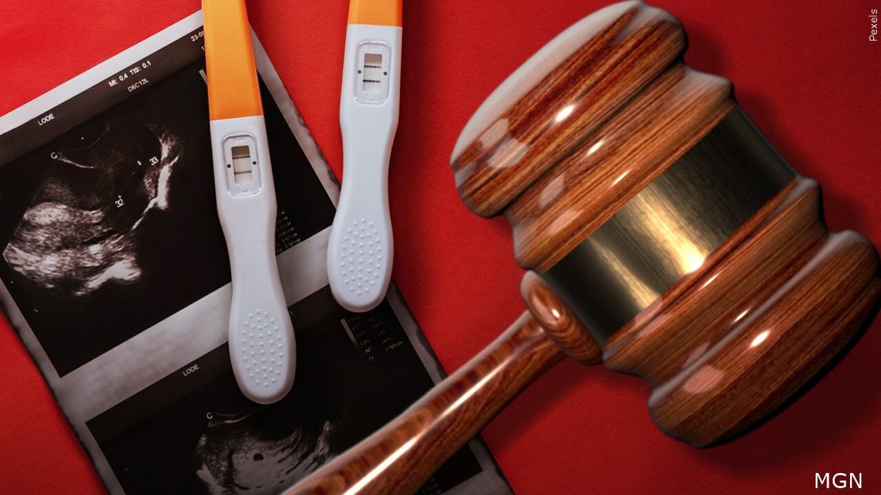 How Does Abortion Translate? Ballot Measures Are A Challenge For ...