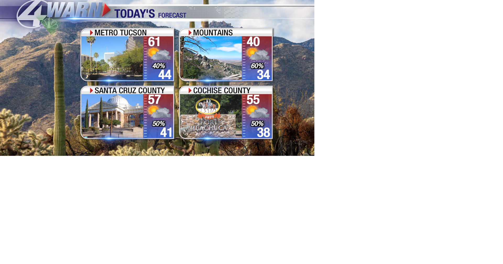 More valley rain and mountain snow! | News | kvoa.com