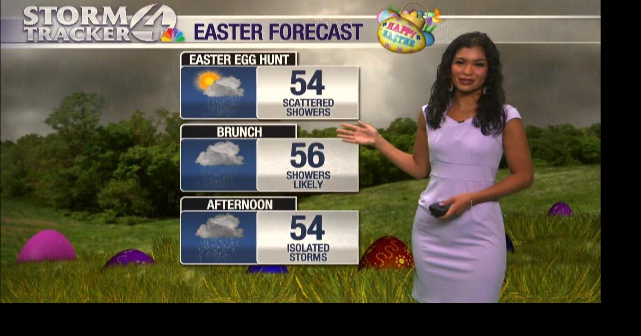 A VERY windy Saturday Weather