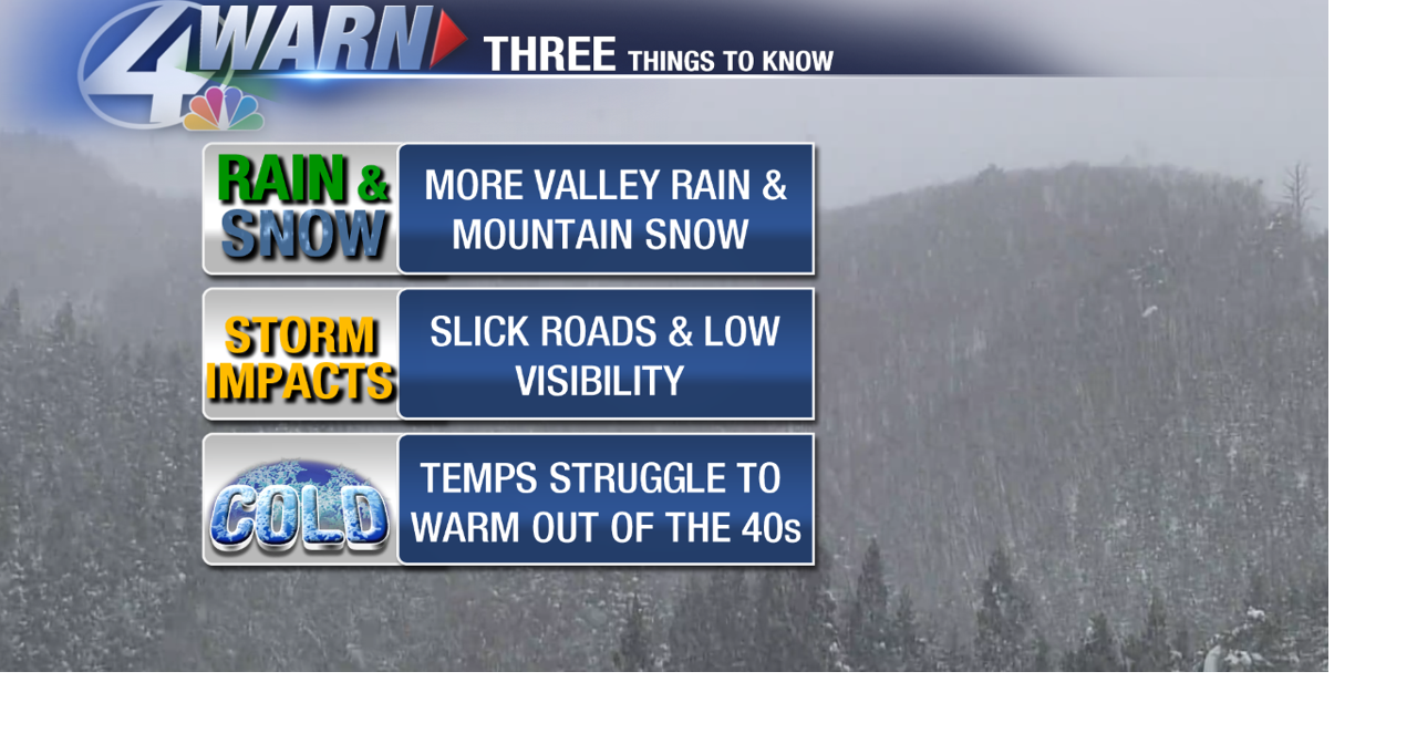 Rain and snow impacting travel today! | News | kvoa.com