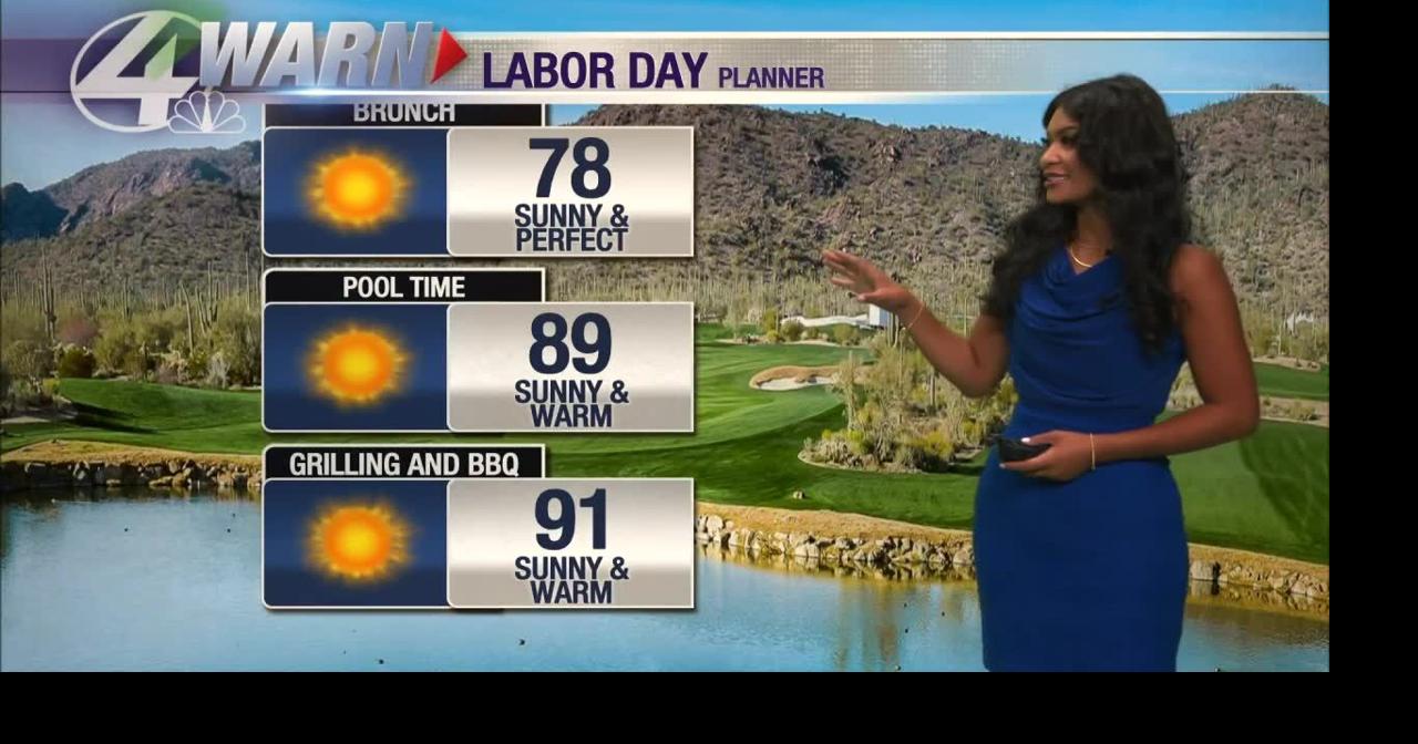 Isabella's Saturday Morning Forecast 9/2/23 Video