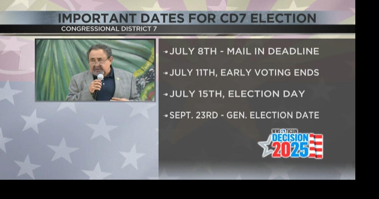 Early Voting Ends for Arizona Congressional District 7 Special Primary