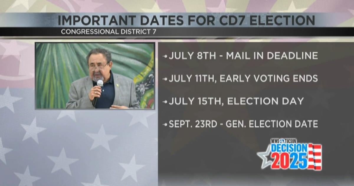 Early Voting Ends for Arizona Congressional District 7 Special Primary