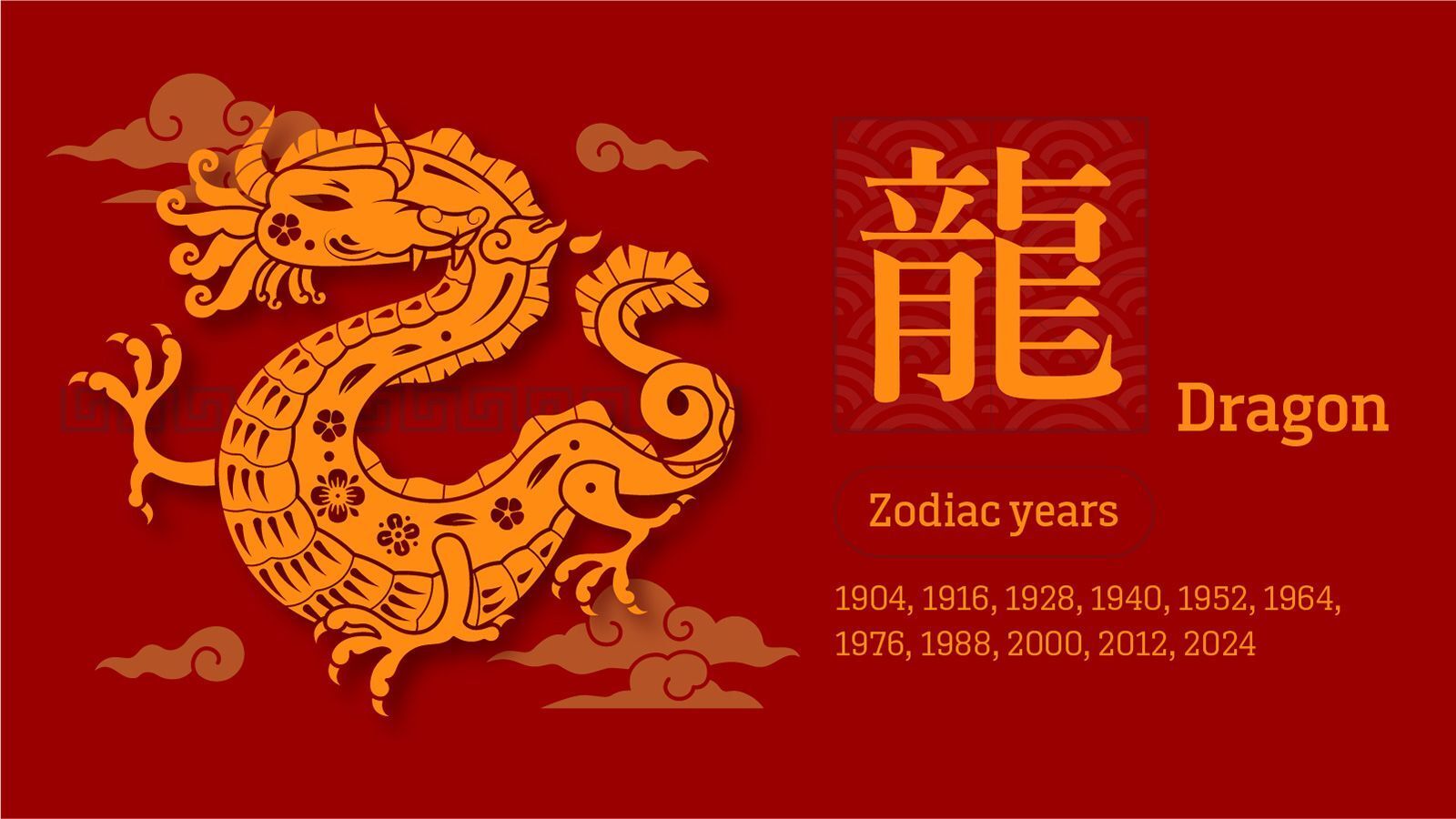 Chinese zodiac fortune predictions What s in store for the Year