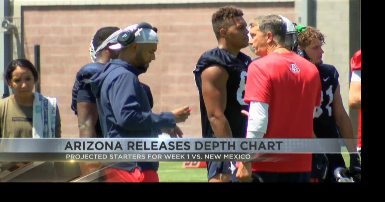 Arizona Football releases depth chart ahead of season opener vs. New