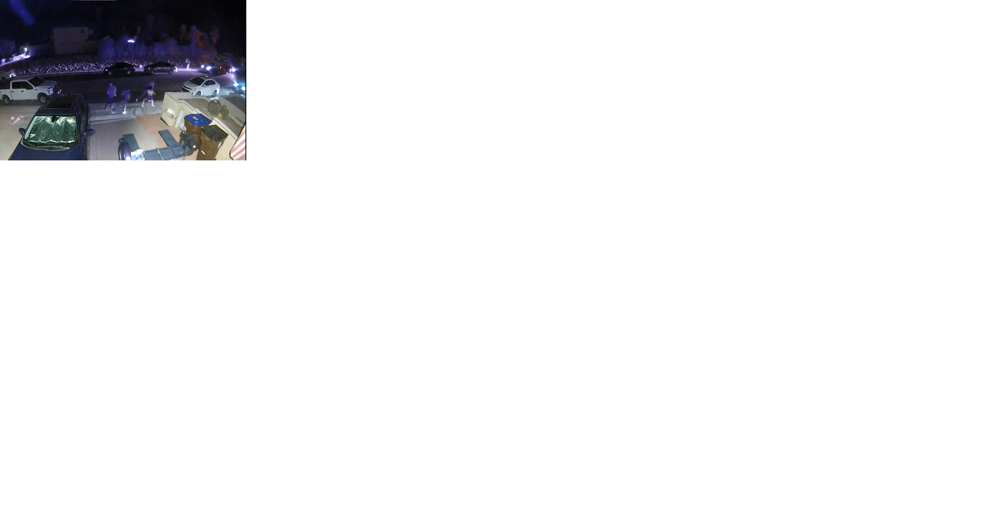 Ring footage shows people fleeing house party in northwest Tucson as rapid gunshots sound off - Vimarsana News