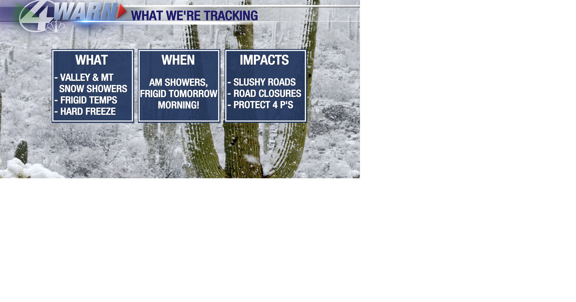 Low elevation snow this morning! | News | kvoa.com