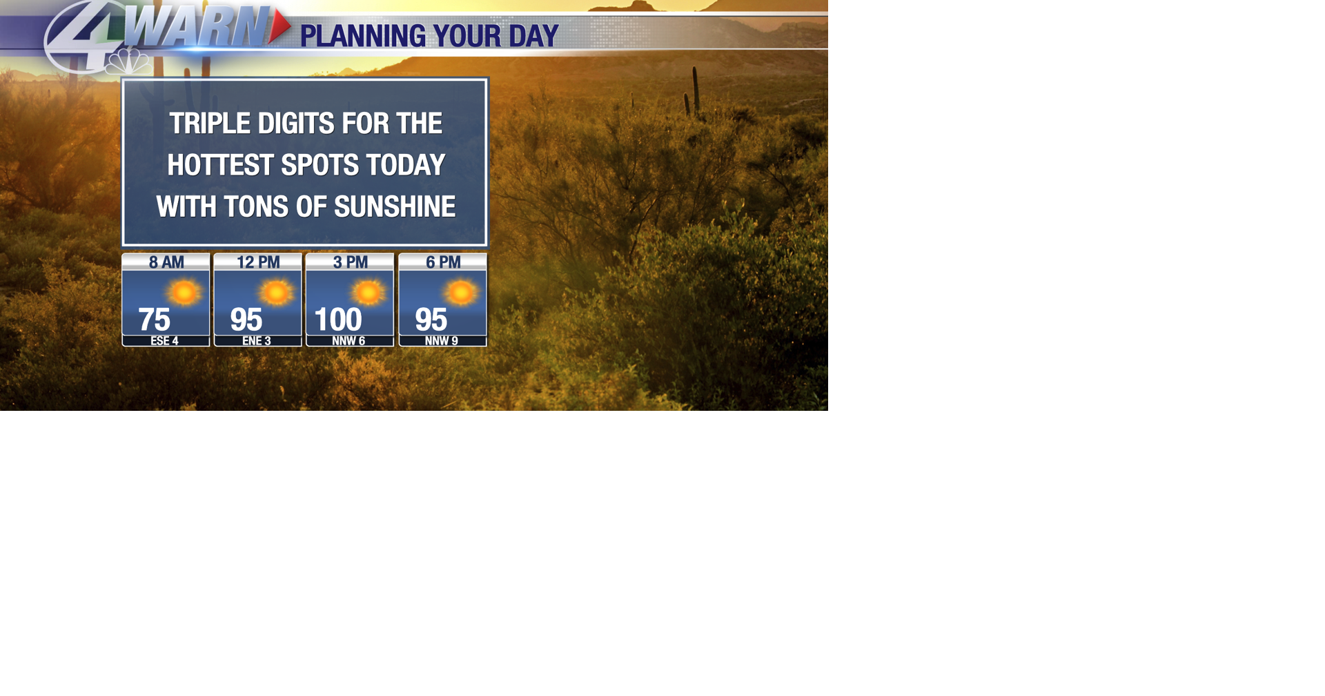 Toasty through midweek with highs pushing into the triple digits for ...