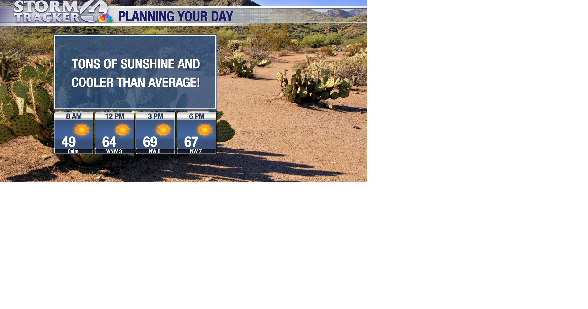 Beautiful start to the work week but changes are on the way! | News ...